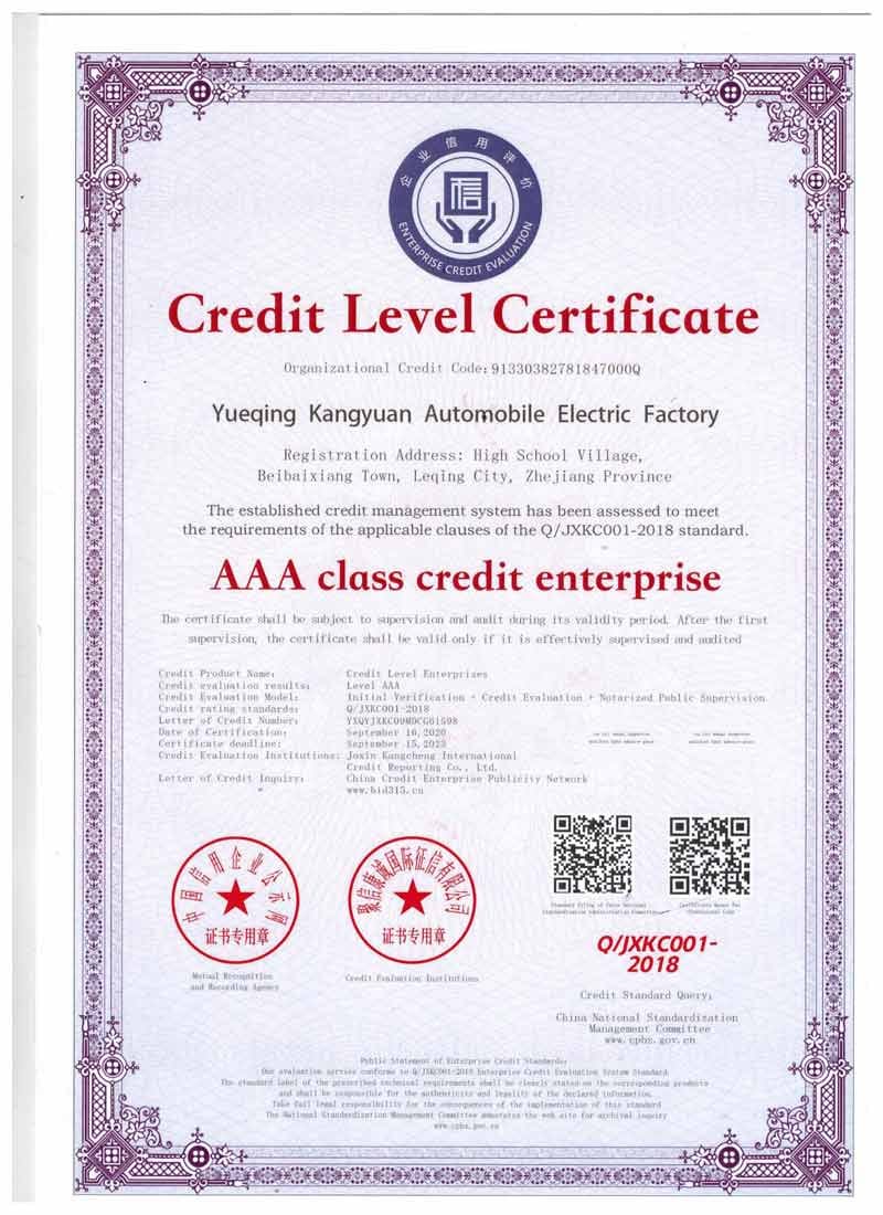 Credit-Level-Certificate
